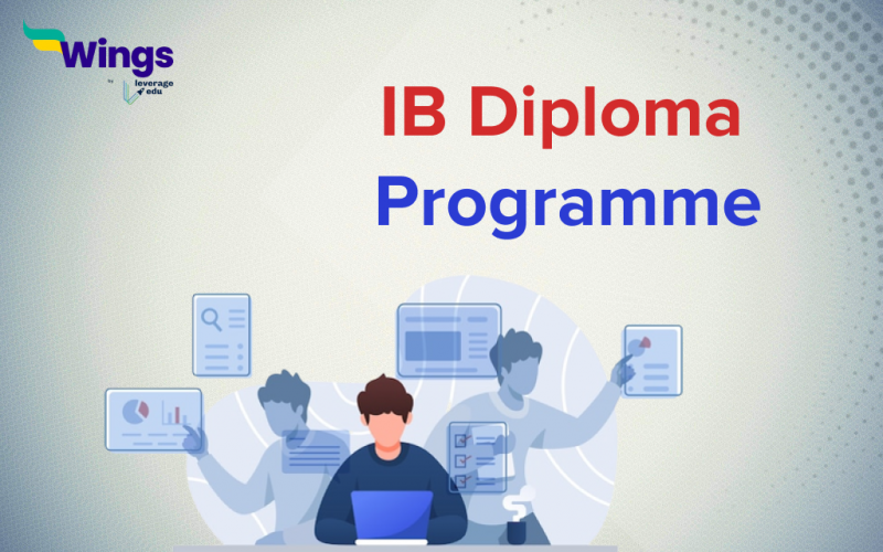 IB Diploma Programme