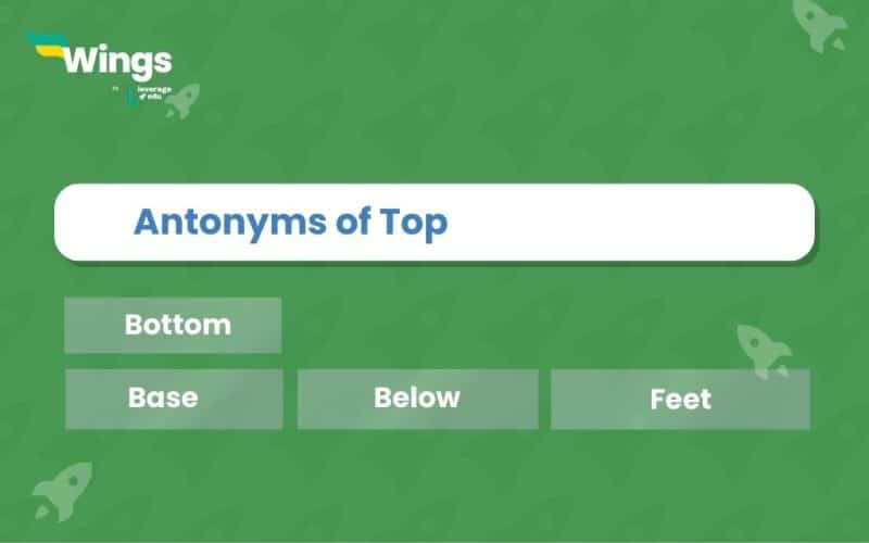 Antonyms of Top