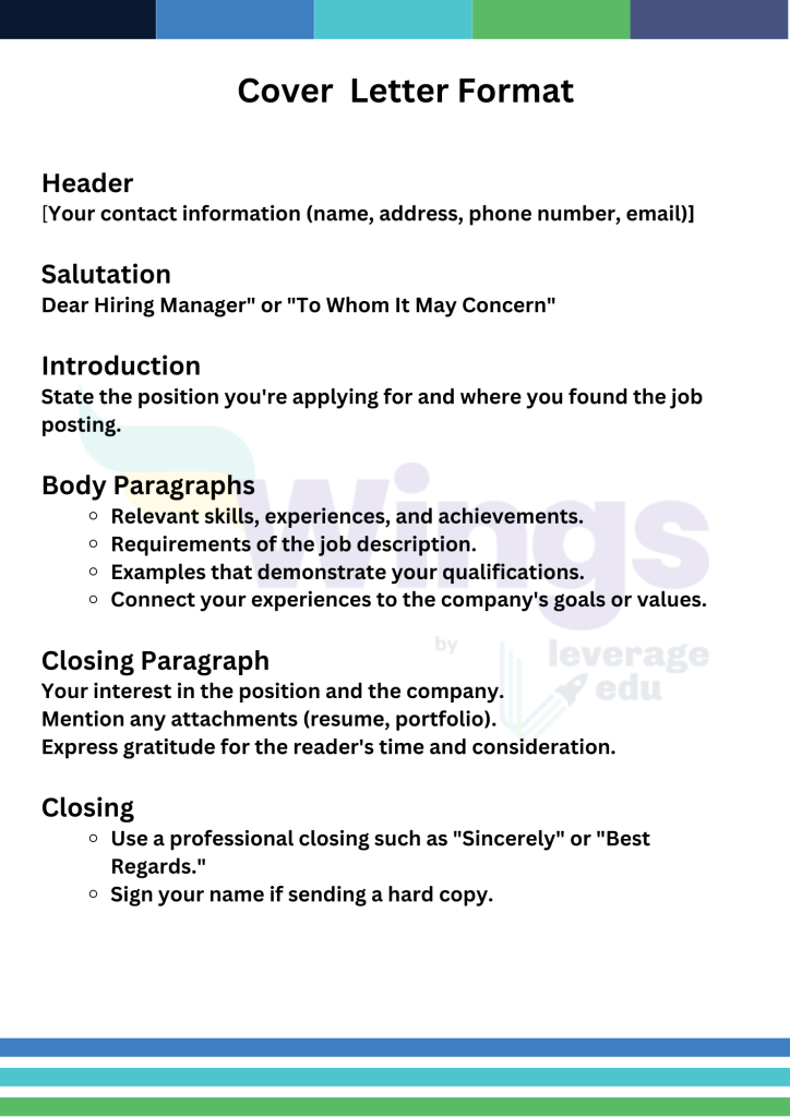 Cover Letter Format