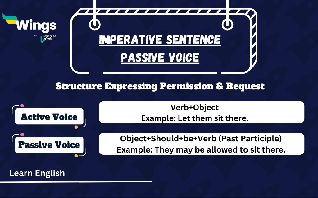 Imperative Sentence Passive Voice