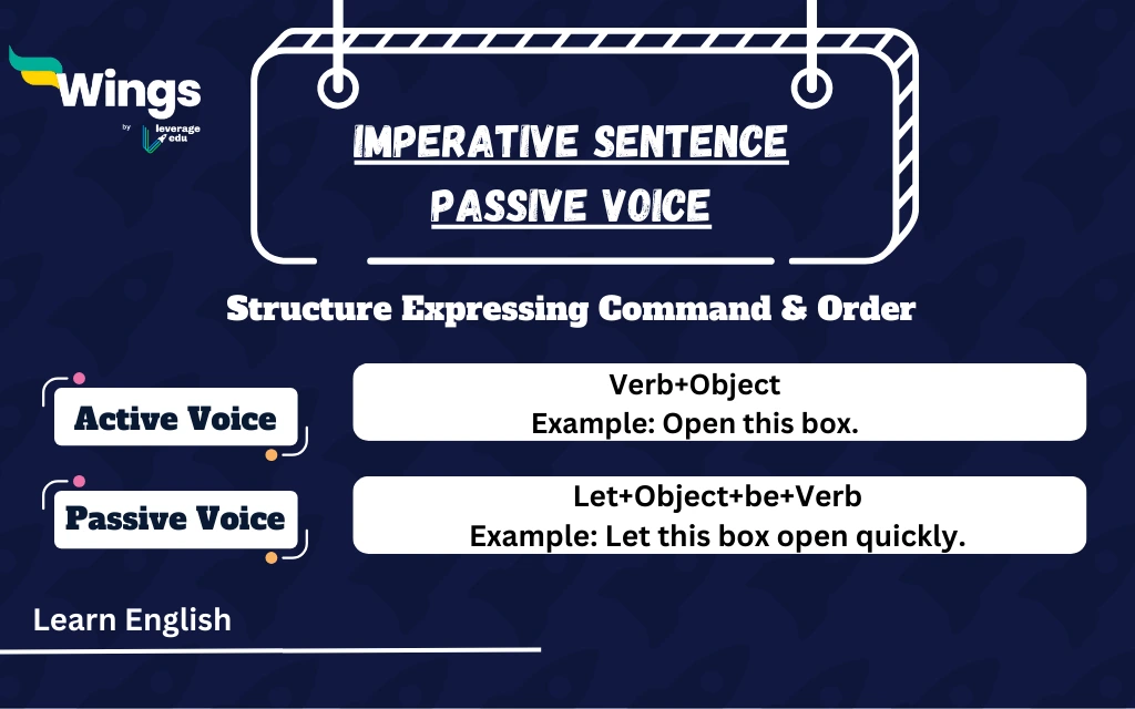 Imperative Sentence Passive Voice