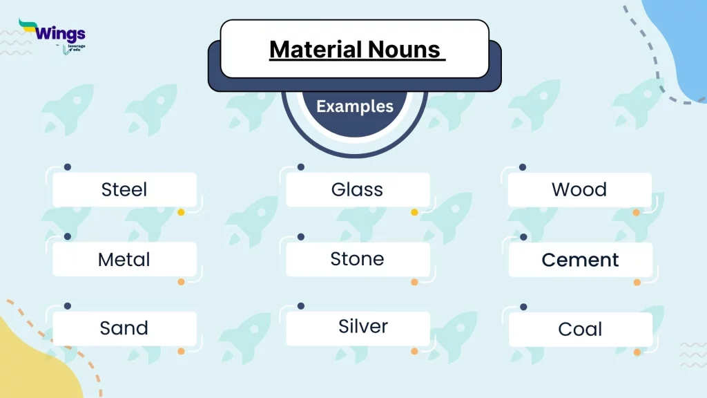 material nouns