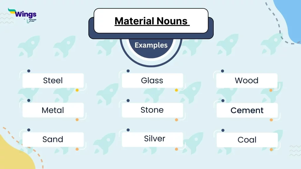 Material Nouns Examples