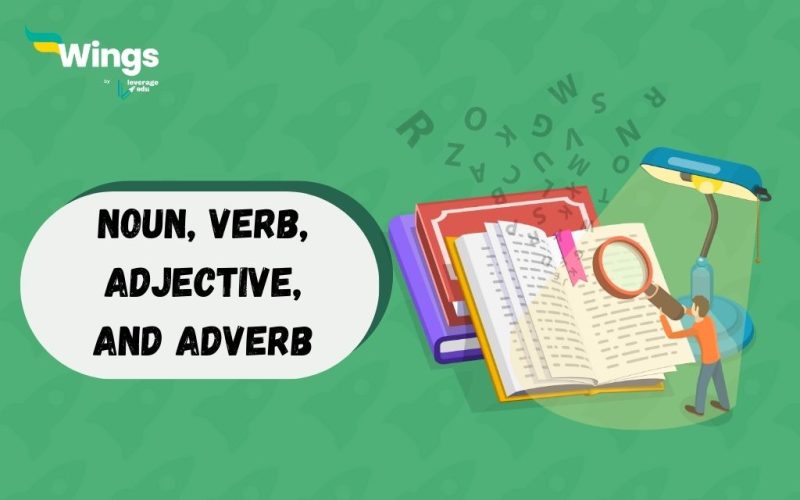 Noun-Verb-Adjective-Adverb