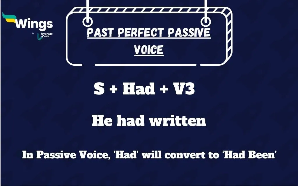 Past Perfect Passive Voice