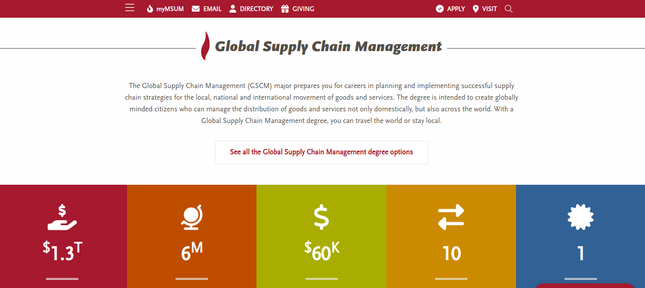 best online supply chain management degree