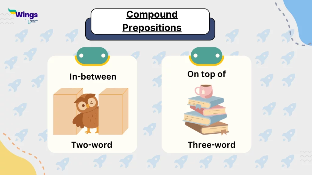 Compound Prepositions