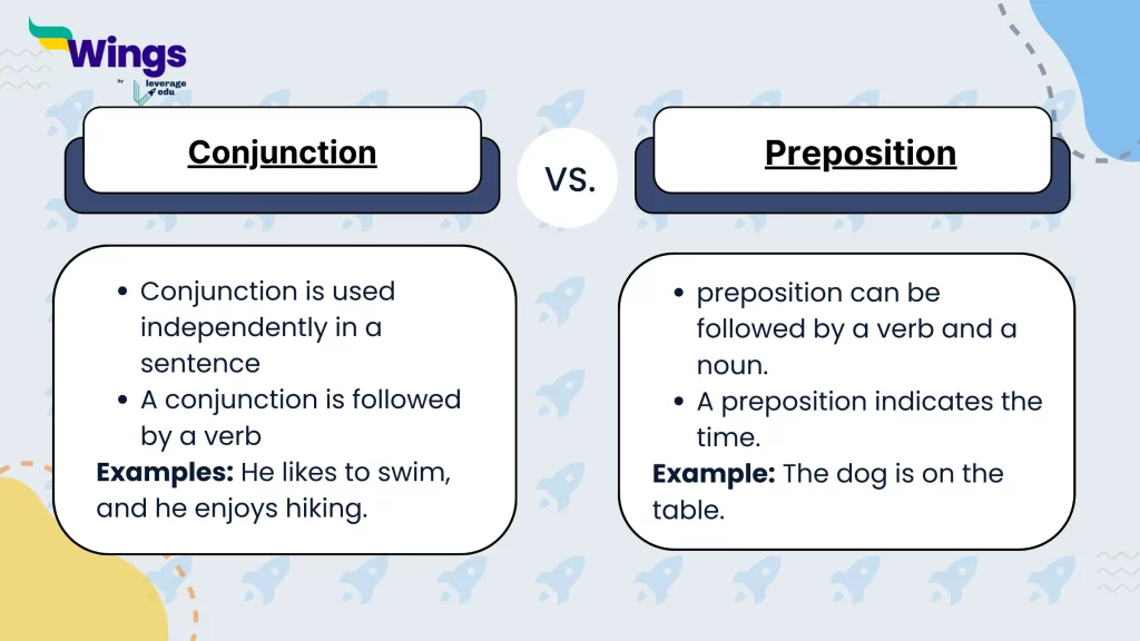 Difference between Conjunction and Preposition