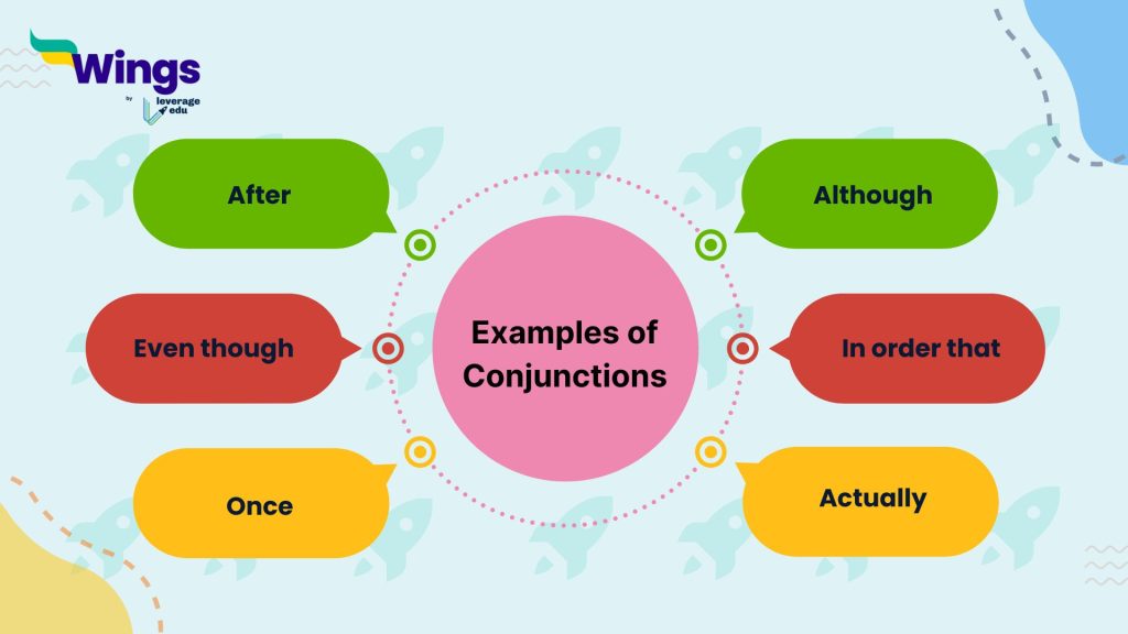 Examples of Conjunctions