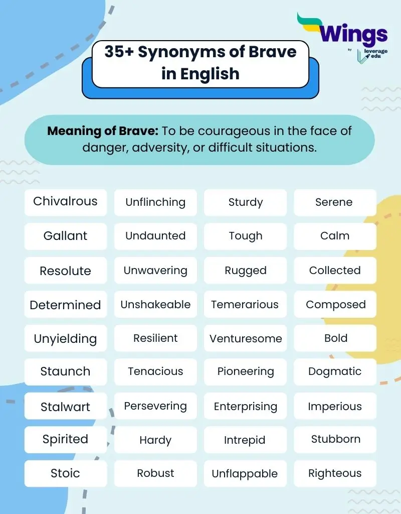 Meaning and Synonyms of Brave