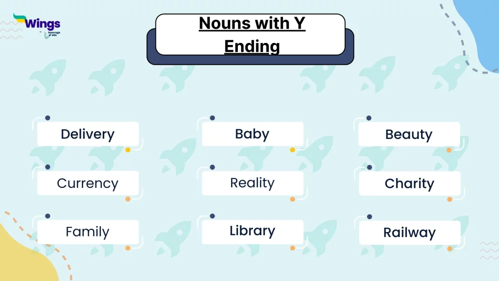 Nouns Ending with Y