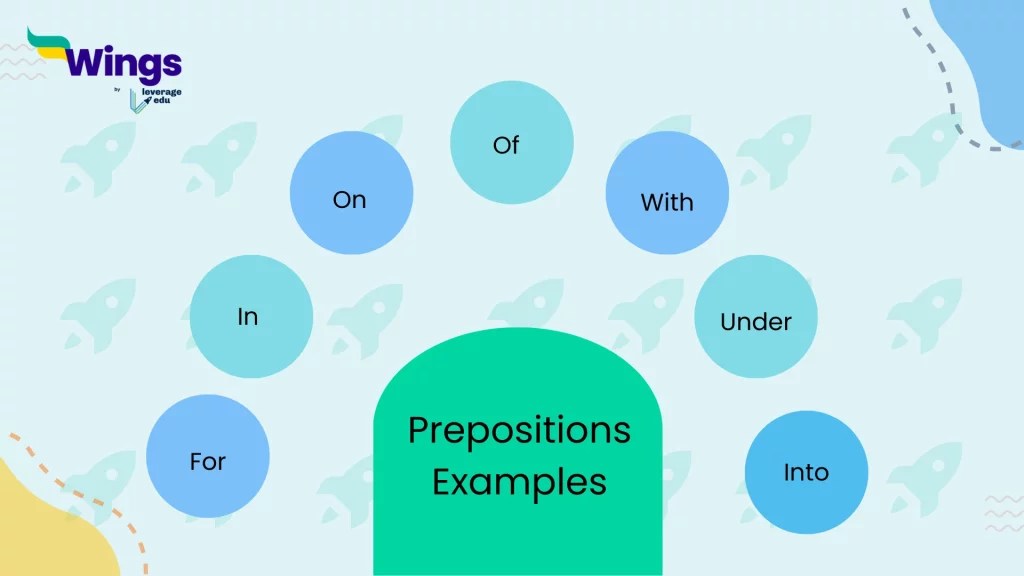 Prepositions Examples