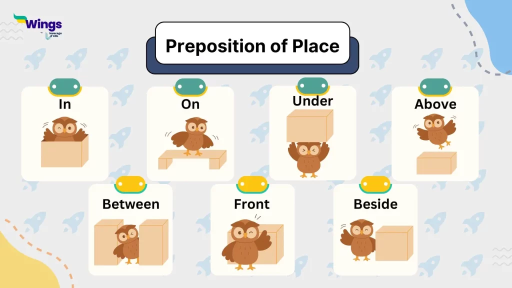 Prepositions of Place examples