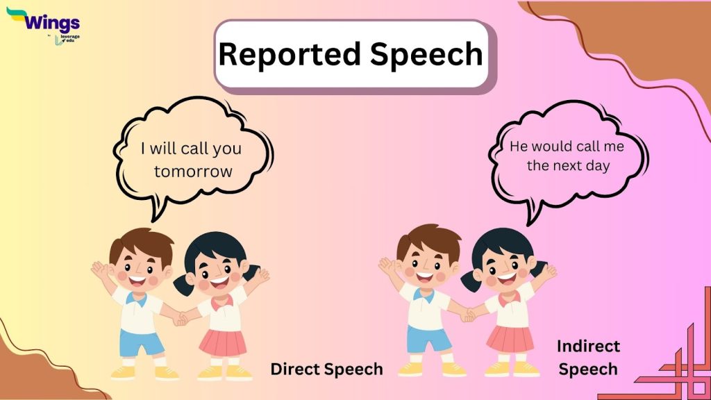 reported speech