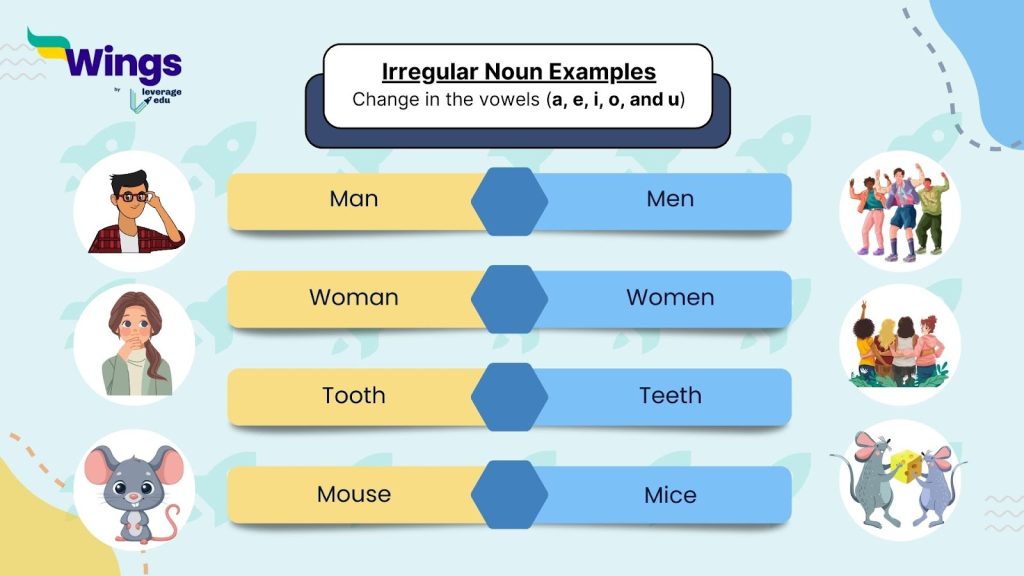 irregular nouns