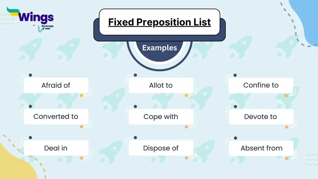 fixed preposition list