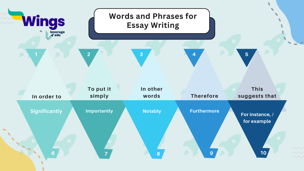 Phrases for essay writing