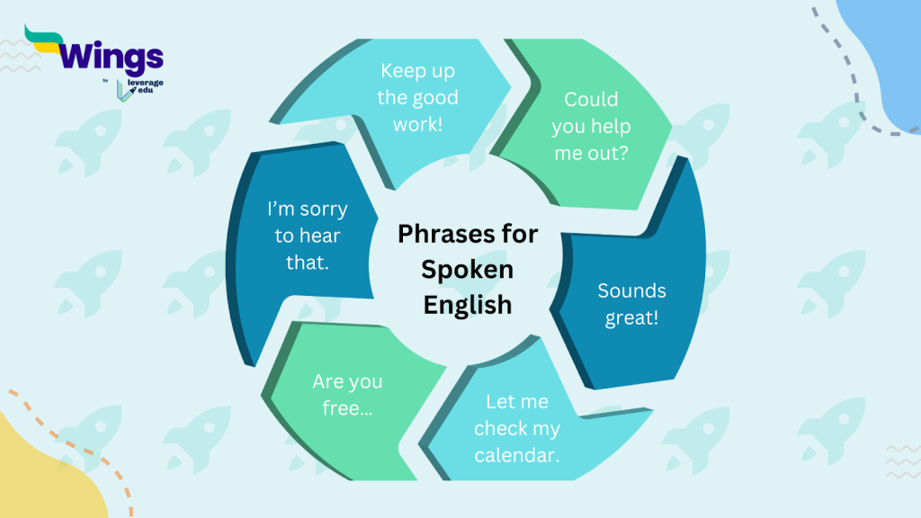 Phrases for Spoken English