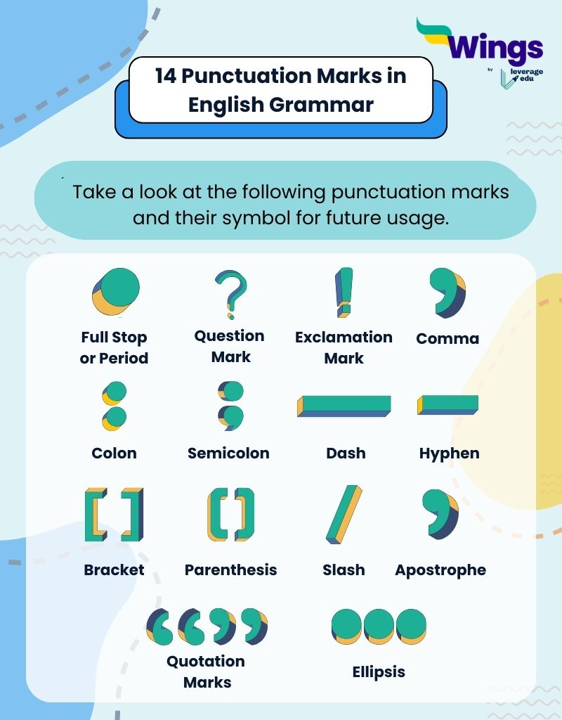 Punctuation Marks for Class 5