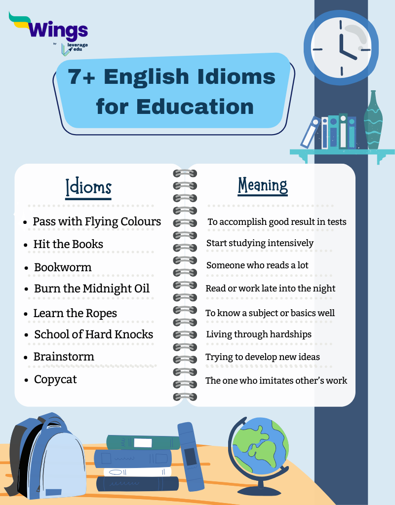 English idioms for Education