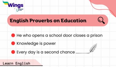 6 Types of Proverbs: Know Definition, Examples & More | Leverage Edu