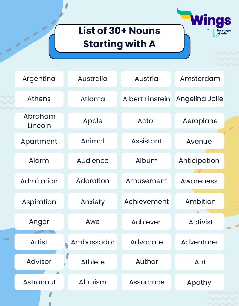 List of 30+ Nouns Starting with A