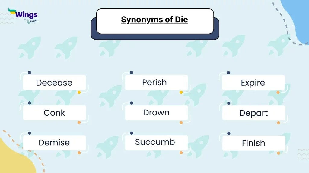 Synonyms of Die