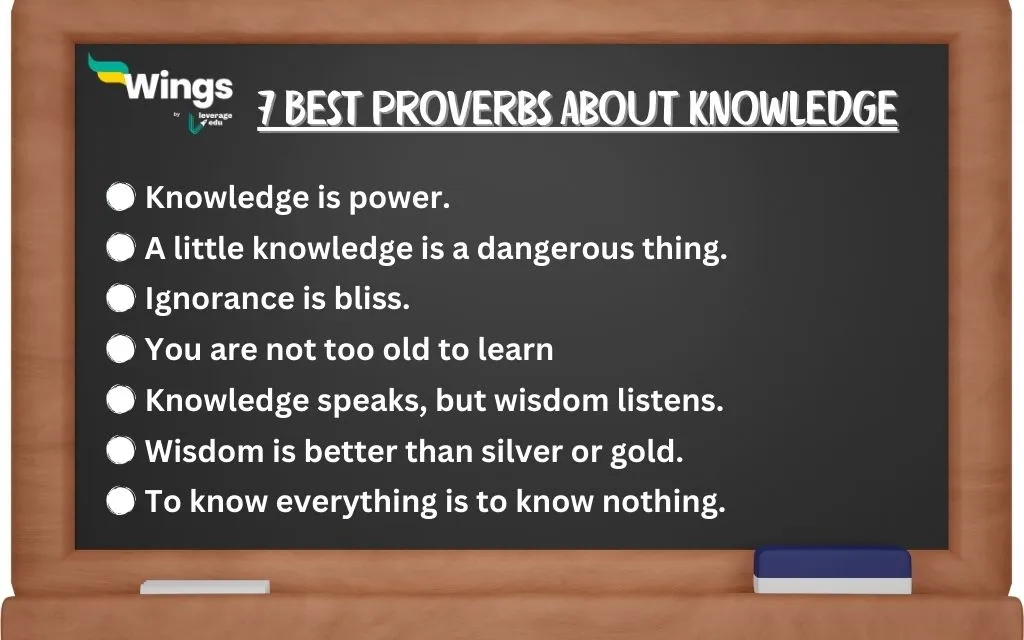 English Proverbs about Knowledge