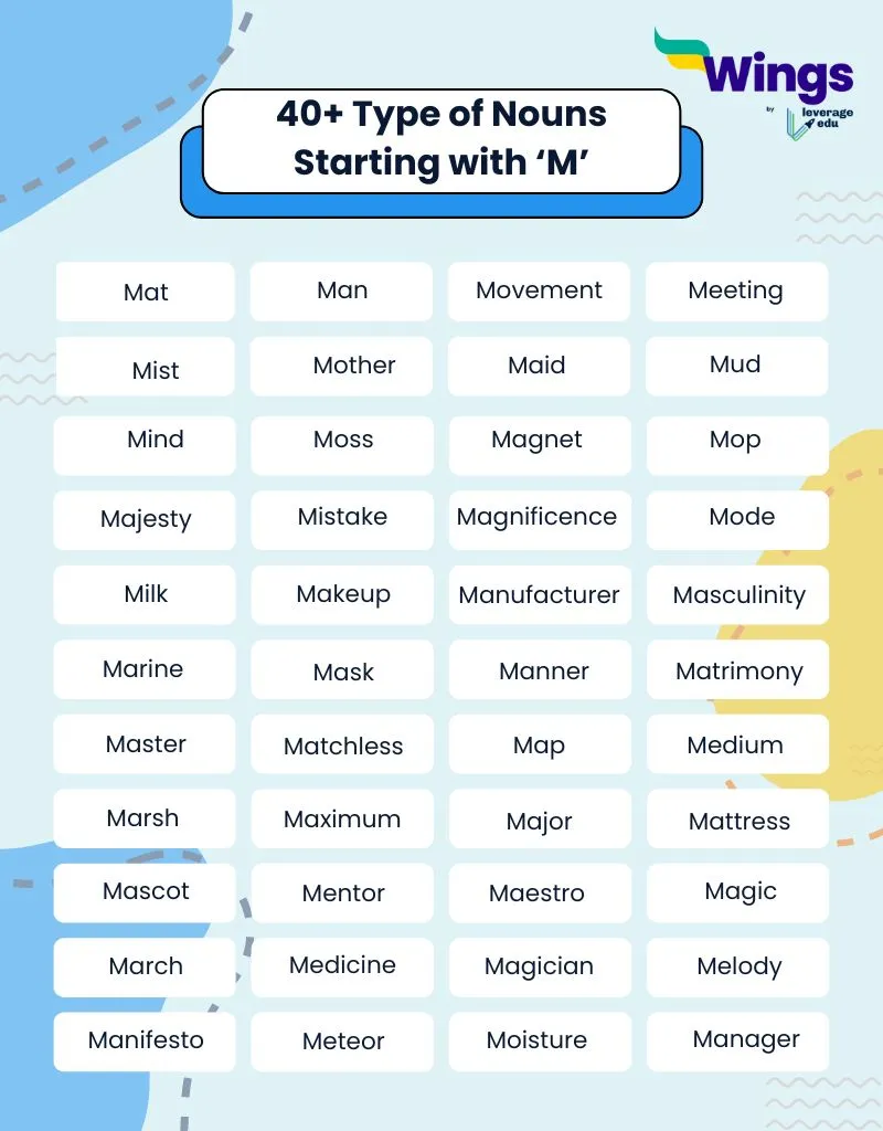 Noun starting with M