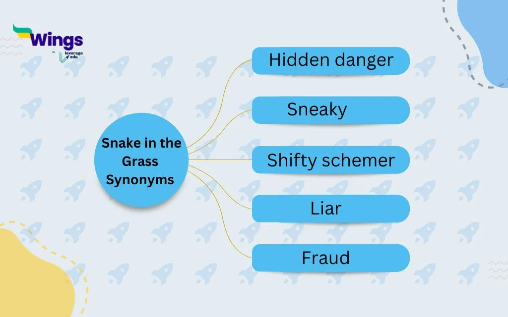 Synonyms on Snake in the grass