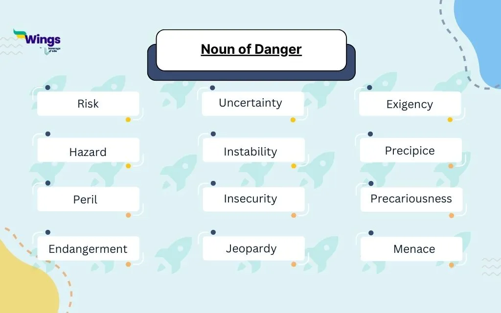 Noun of Dangerous