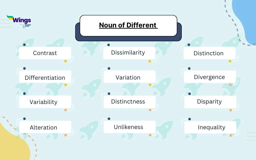 Synonyms of Difference