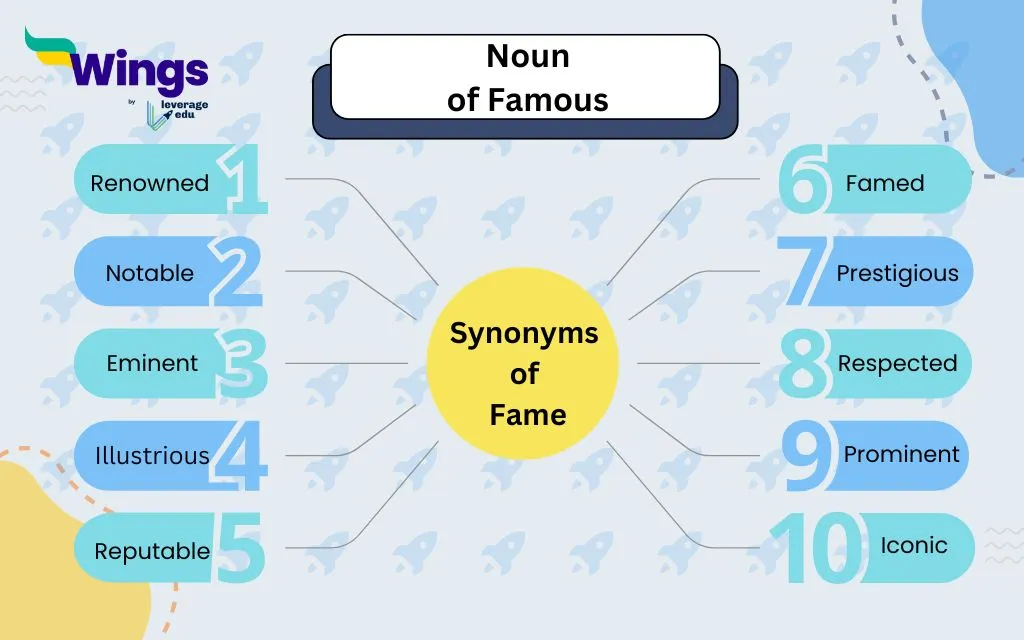 Noun of Famous