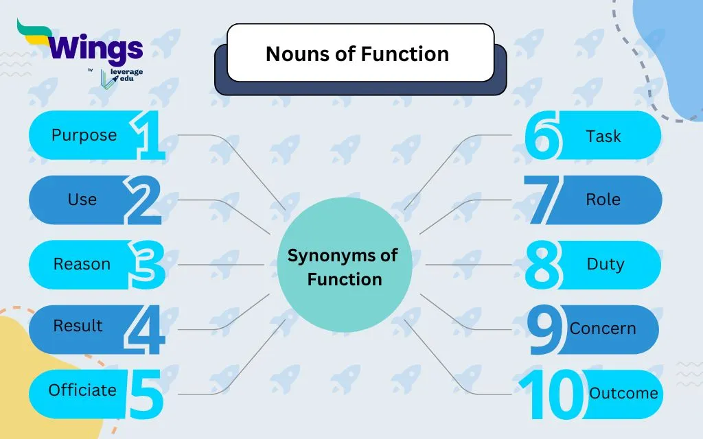 noun of function