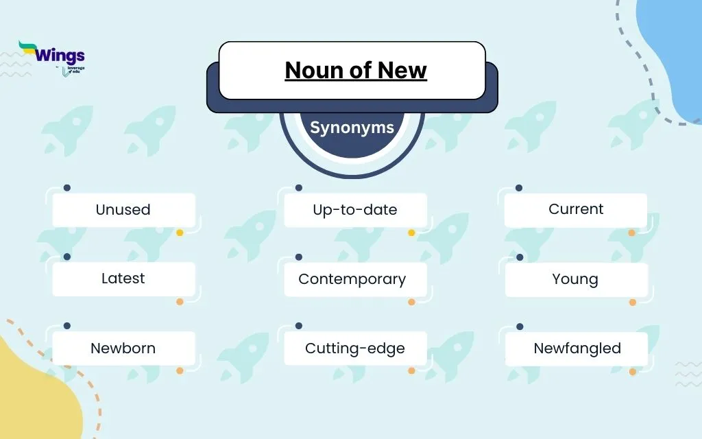 Synonyms of New