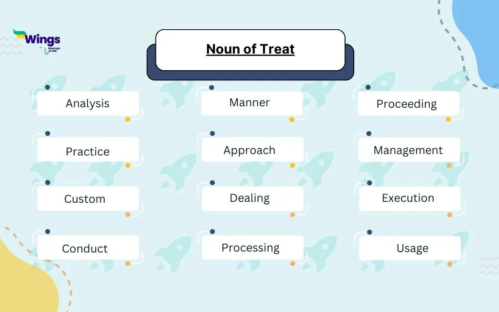 Synonyms of Treat: Noun of Treat