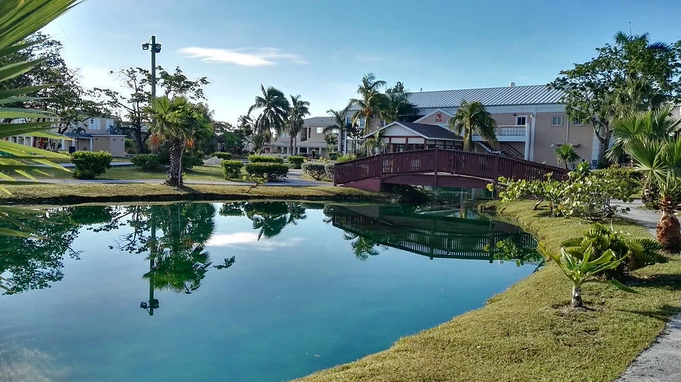 Places that start from B