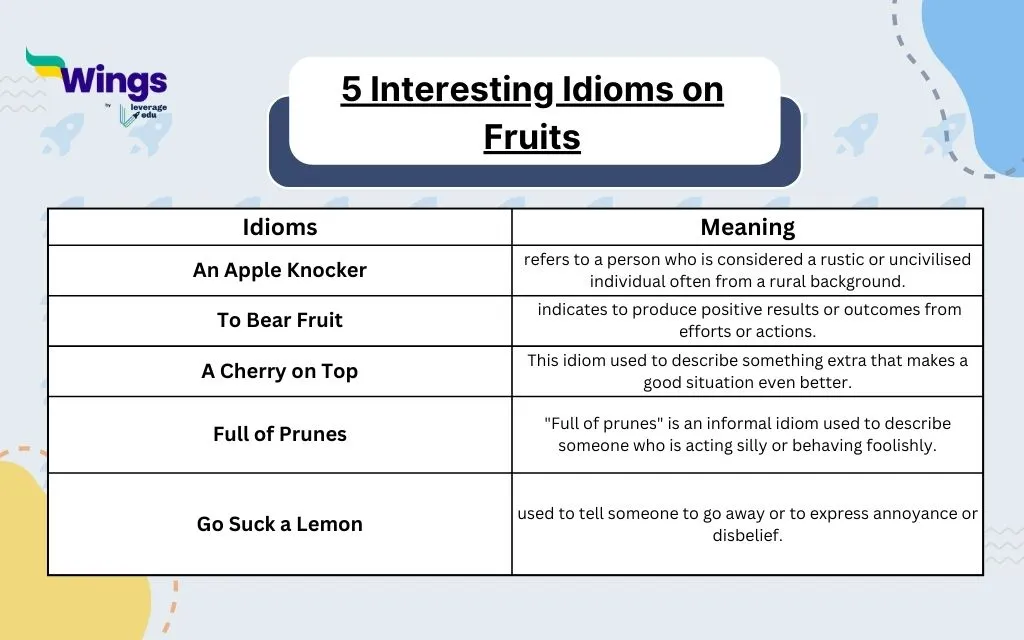 Idioms on Fruits
