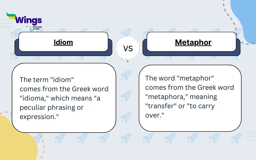 Idiom vs Metaphor: Origin