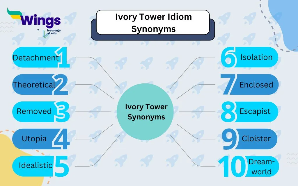 Ivory Tower Idiom Synonyms