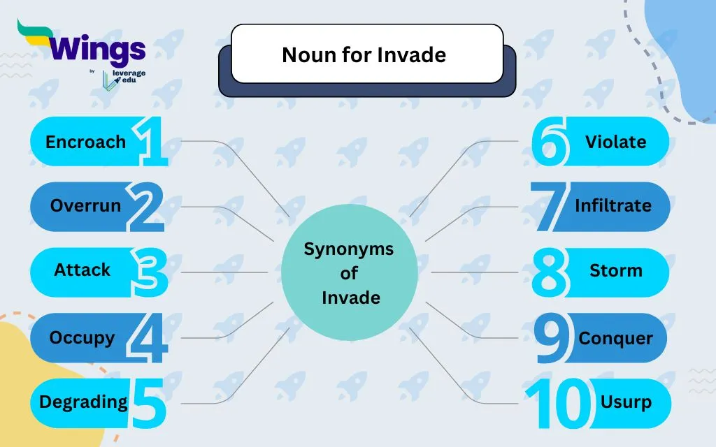 Noun for Invade: Synonyms of Invade