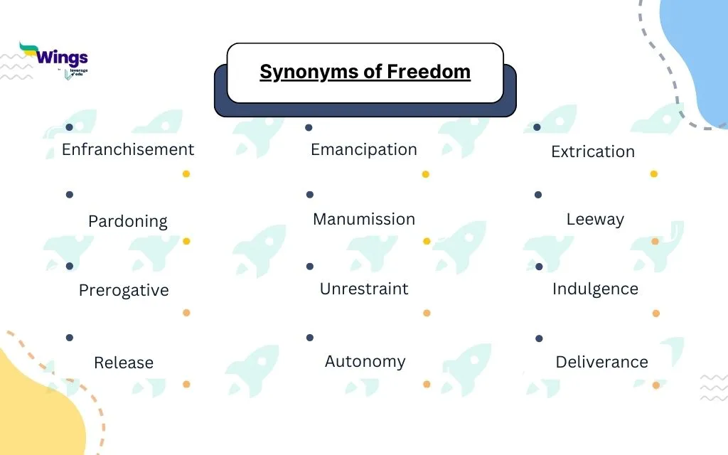 Synonyms of Free