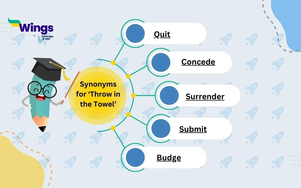 Synonyms for Throw in the Towel Idiom