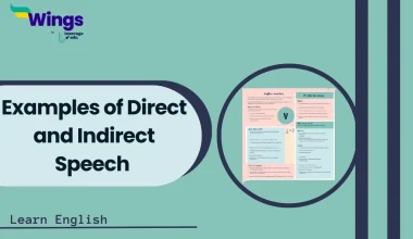 Examples of Direct and Indirect Speech