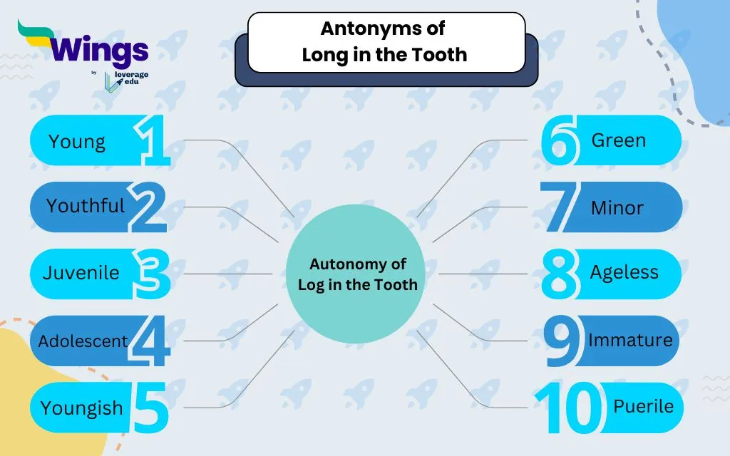 Long in the Tooth Idiom