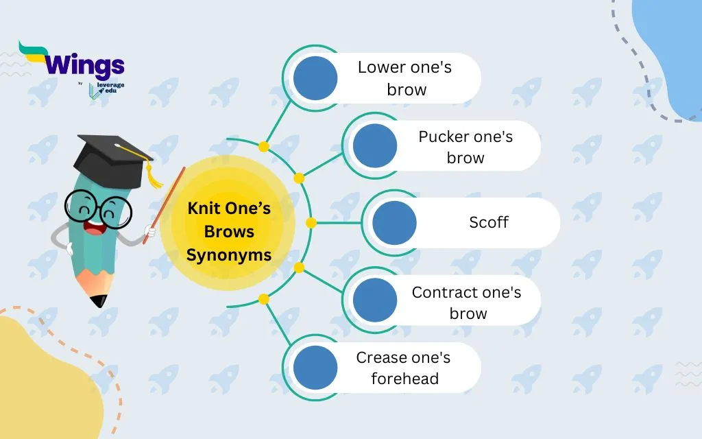 Knit One’s Brows Idiom