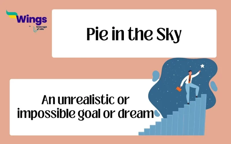 Pie in the Sky Idiom