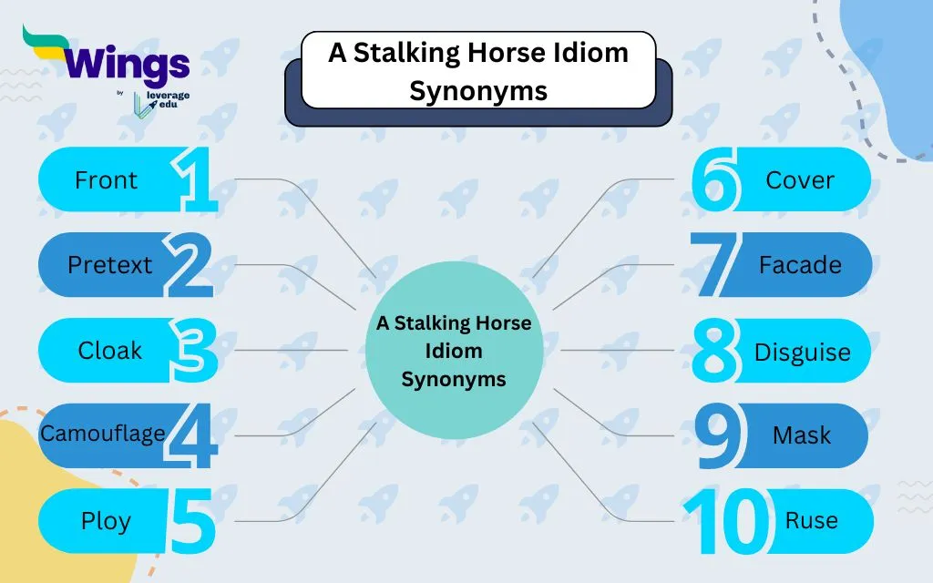 Synonyms of a stalking horse idiom