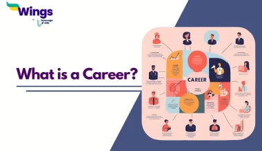 What is a Career?