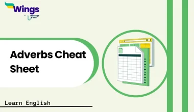 Adverbs Cheat Sheet